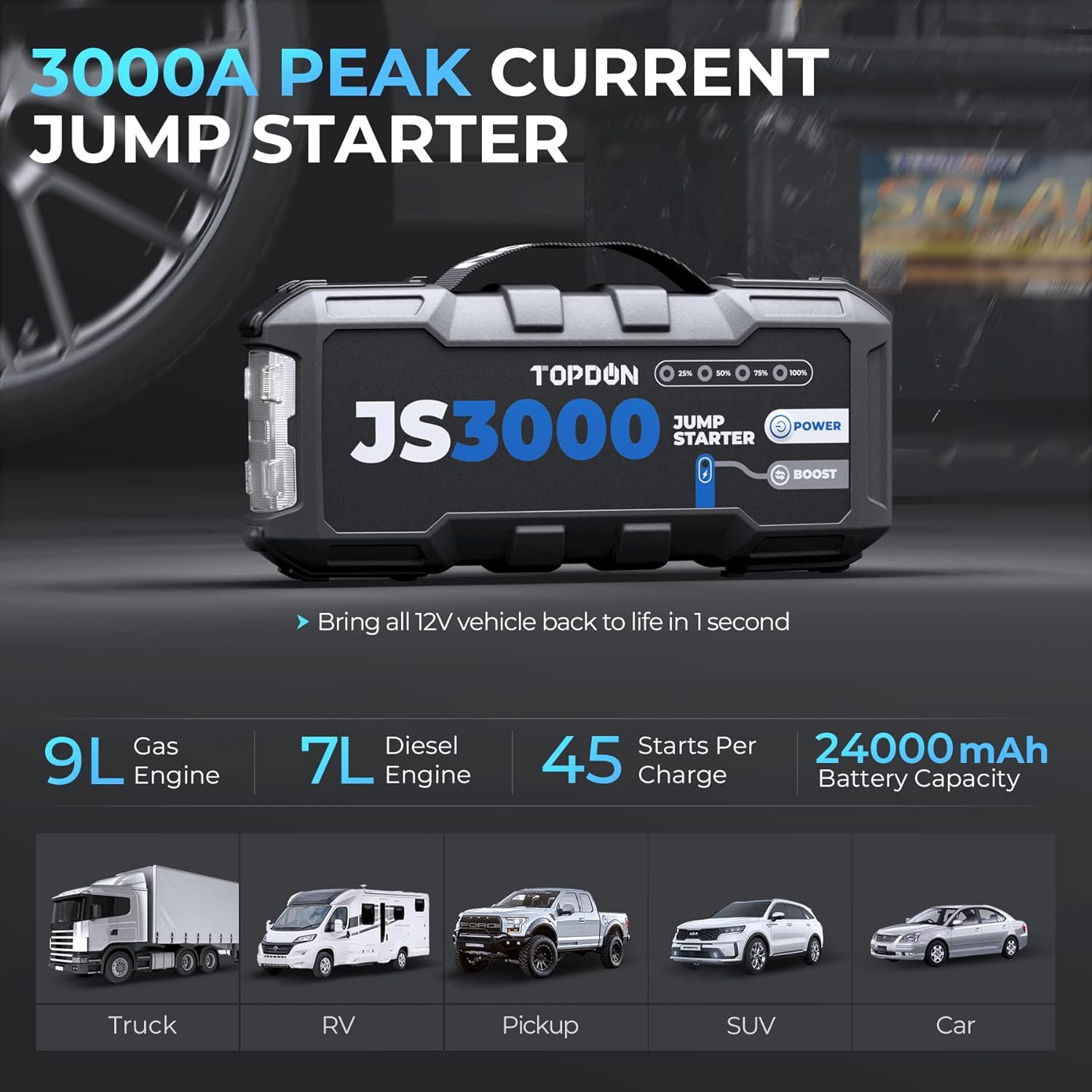 Topdon JS3000 3000A arrancador - Power Banks reseña y precio